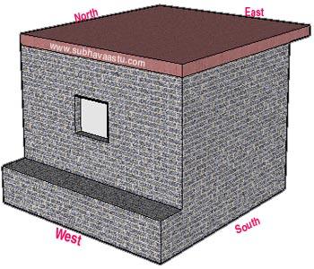 raised structures